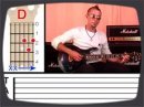 In this lesson you will learn how to use your individual fingers to pluck the strings instead of strumming and i will show you some chords.
