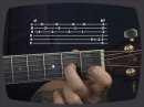 Un tutoriel de guitare dans le style Blues avec les grilles qui s'affichent en tche de fond sur l'cran et les positions de doigts bien visibles.