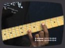 In this video guitar lesson we teach some lead guitar licks using octaves in the styles of Joe Satriani, Jimi Hendrix, Wes Montgomery, and many more...
