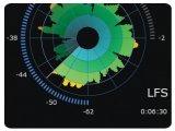 Plug-ins : LM5 : Loudness Radar Meter pour ProTools|HD - pcmusic