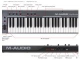Computer Hardware : M-Audio unveils KeyStudio 49i - pcmusic