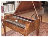 Virtual Instrument : Modartt Walter pianoforte add-on for Pianoteq - pcmusic
