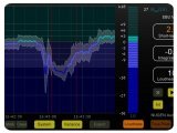 Plug-ins : NuGen Audio VisLM - mesure d'intensit sonore - pcmusic
