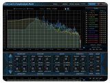 Plug-ins : Blue Cat Audio Met  Jour les Plug In d'Analyse Audio - pcmusic