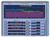 Plug-ins : Sonnox et Pro Tools HDX - pcmusic