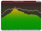 Plug-ins : Voxengo Prsente AnSpec Spectrum Analyzer - pcmusic