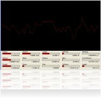 Virtual Instrument : Smartelectronix announces ScanSynth - macmusic
