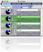 Logiciel Musique : FretPet 1.0.2 pour OS X - macmusic