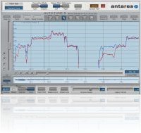 Plug-ins : Antares Auto-Tune 5 - macmusic