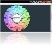 Music Software : DJs wanna mix in key ? - macmusic