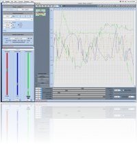 Music Software : Cecilia 2.5.3 - macmusic