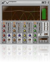 Plug-ins : Les plug-ins SoniqWare pour Mac OS X - macmusic
