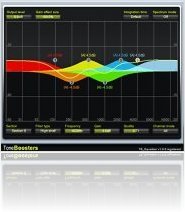 Plug-ins : ToneBoosters launches new website - macmusic